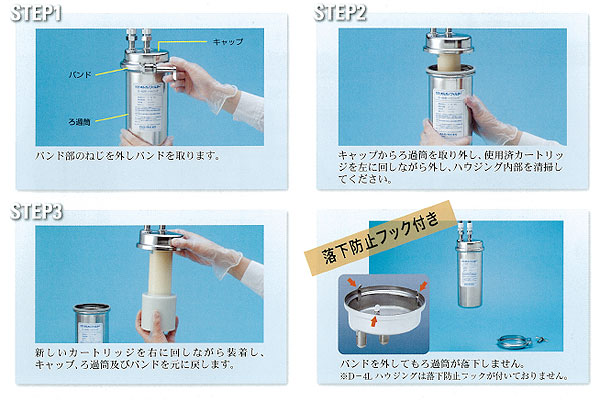 タイムセール オルガノ株式会社製 浄水器用カートリッジ Ｄ-6 Ｄ-7形用 オルガノフィルター