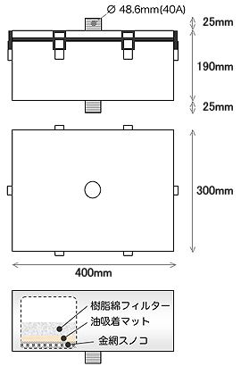 ナガサーズBOX寸法図